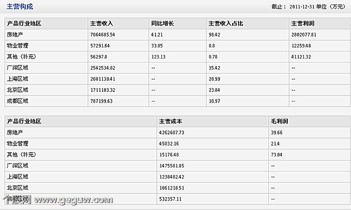 转配股是什么